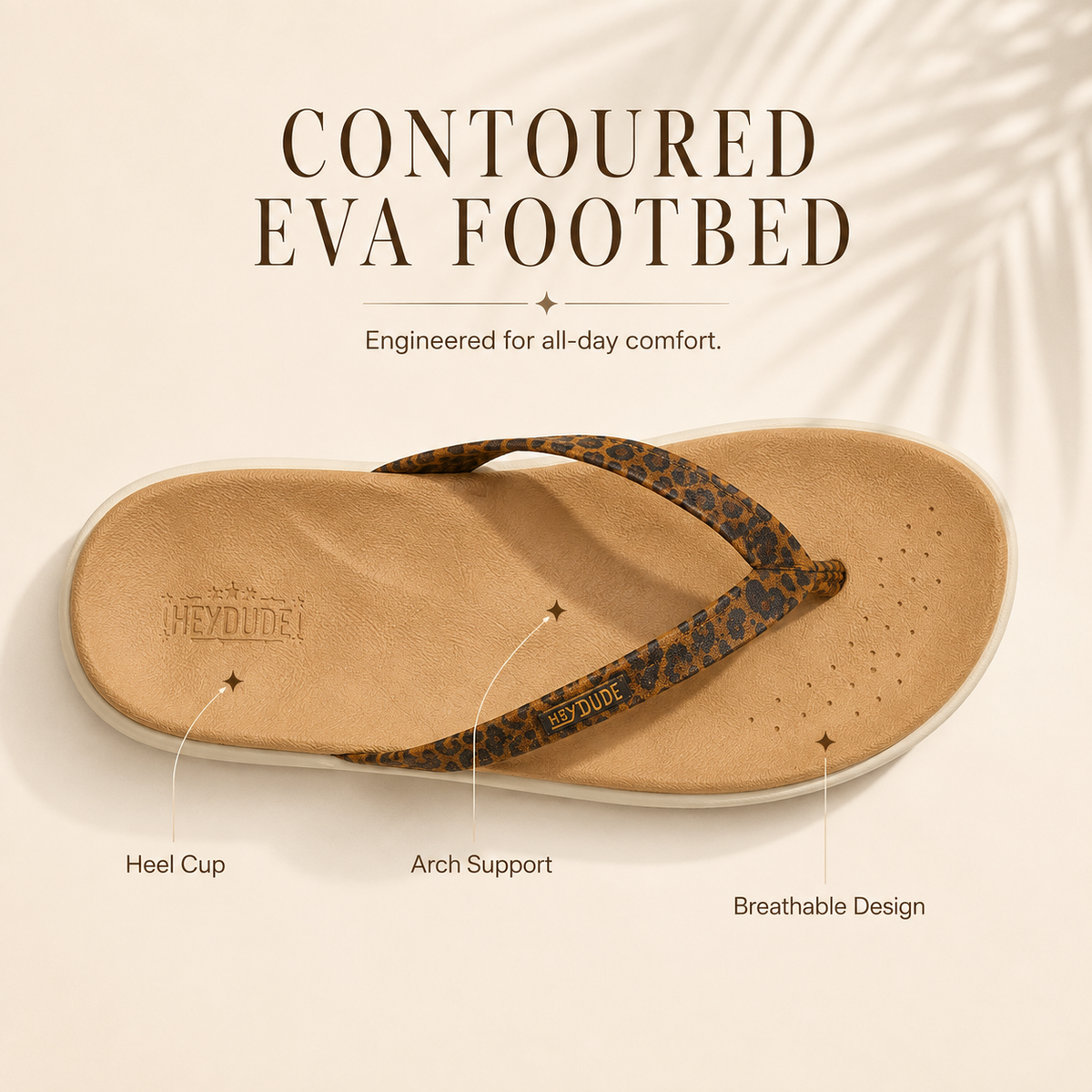 Women's CloudSoft Comfort Flip-Flops