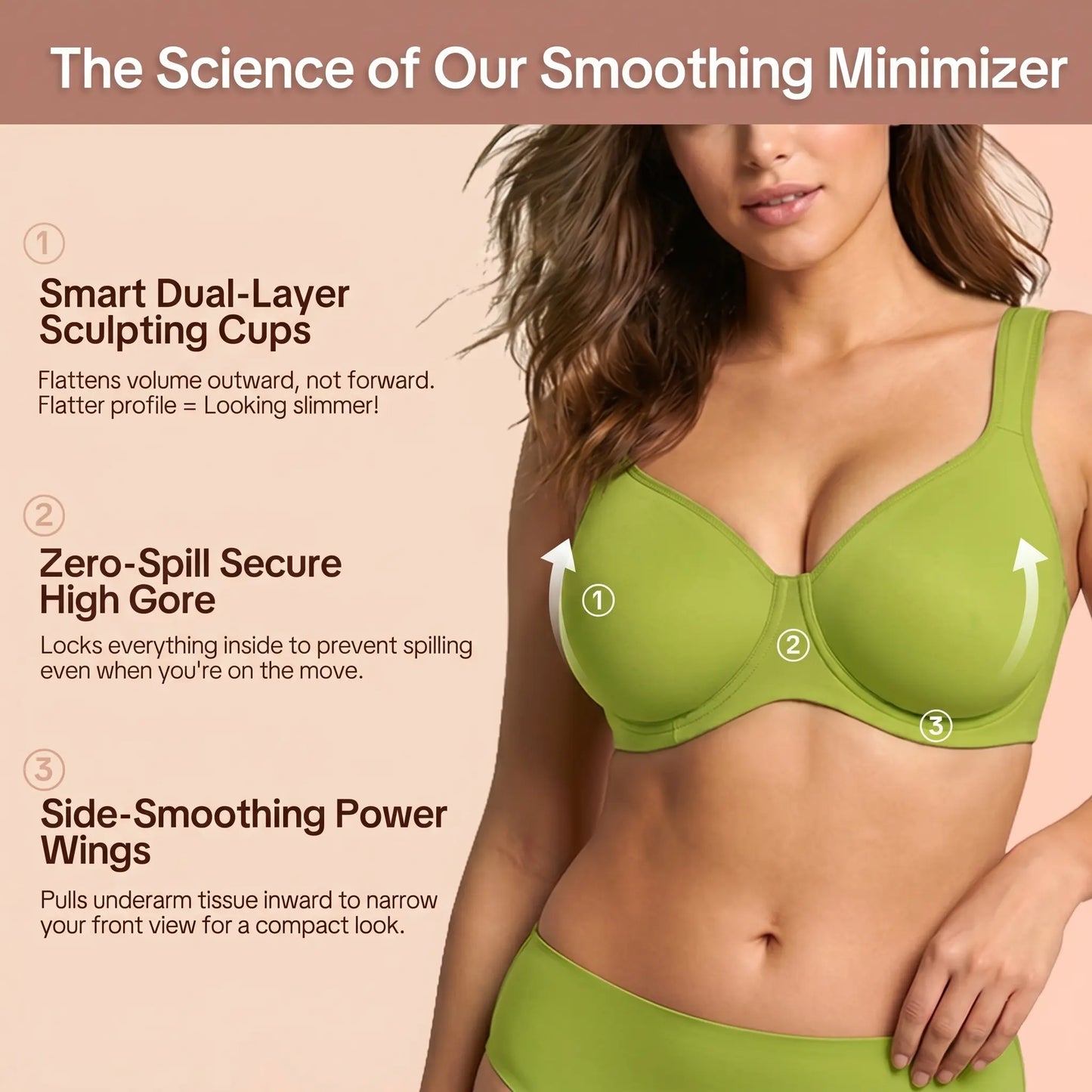 Full Coverage, Seamless Underwire Slimming Support